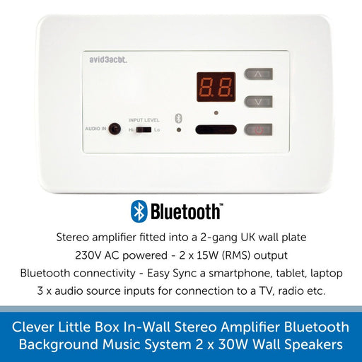 Clever Little Box In-Wall Stereo Amplifier Bluetooth Background Music System 2 x 30W Wall Speakers