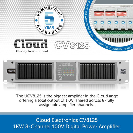 Cloud Electronics CV8125 - 1KW 8-Channel 100V Digital Power Amplifier