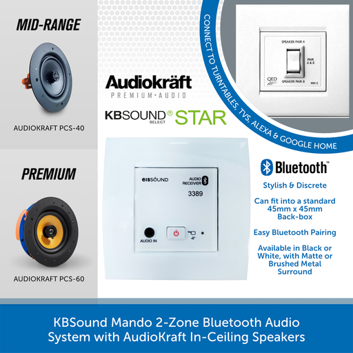 KBSound Mando 2-Zone Bluetooth Audio System with AudioKraft In-Ceiling Speakers