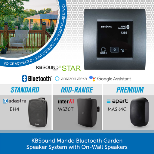 KBSound Mando Bluetooth Garden Speaker System with On-Wall Speakers