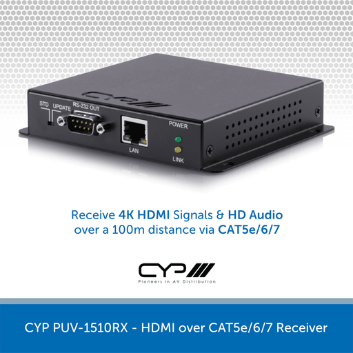 CYP 5-Play HDBaseT - HDMI over CAT5e/6/7 Receiver PUV-1510RX